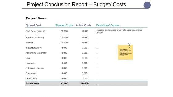 Project_Conclusion_Report_Budget_Costs_Ppt_PowerPoint_Presentation_Portfolio_Slide_Download_Slide_1.jpg