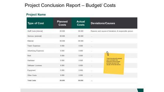 Project_Conclusion_Report_Budget_Costs_Project_Name_Ppt_PowerPoint_Presentation_Ideas_Visual_Aids_Slide_1.jpg