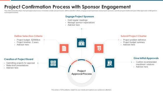 Project_Confirmation_Process_With_Sponsor_Engagement_Inspiration_PDF_Slide_1.jpg
