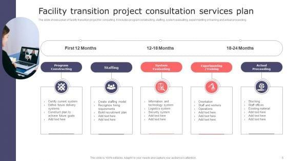 Project_Consultation_Services_Ppt_PowerPoint_Presentation_Complete_Deck_With_Slides_Slide_5.jpg