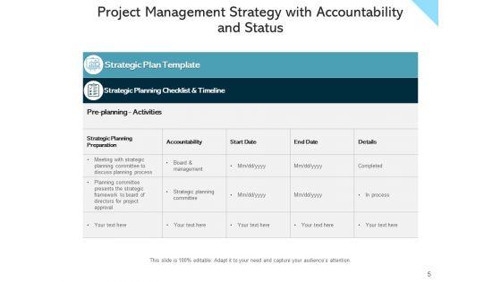 Project_Control_Plan_Of_Action_Ppt_PowerPoint_Presentation_Complete_Deck_Slide_5.jpg