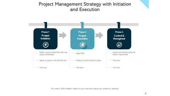 Project_Control_Plan_Of_Action_Ppt_PowerPoint_Presentation_Complete_Deck_Slide_6.jpg