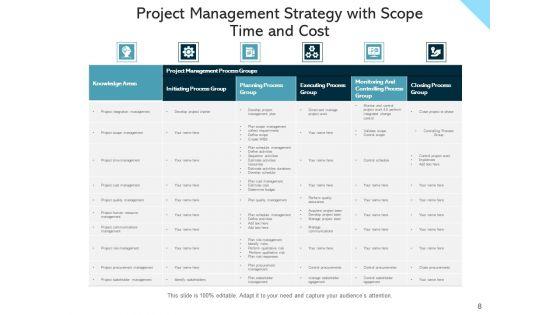 Project_Control_Plan_Of_Action_Ppt_PowerPoint_Presentation_Complete_Deck_Slide_8.jpg