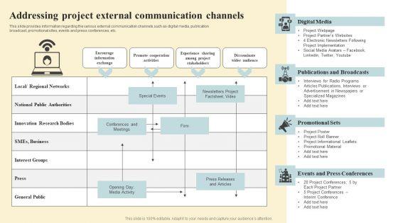Project_Coordination_Plan_Addressing_Project_External_Communication_Channels_Structure_PDF_Slide_1.jpg