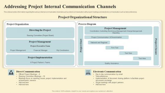 Project_Coordination_Plan_Addressing_Project_Internal_Communication_Channels_Slides_PDF_Slide_1.jpg