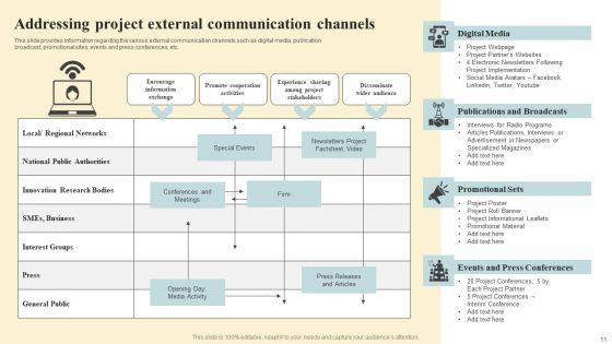 Project_Coordination_Plan_Ppt_PowerPoint_Presentation_Complete_Deck_With_Slides_Slide_11.jpg