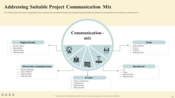 Project_Coordination_Plan_Ppt_PowerPoint_Presentation_Complete_Deck_With_Slides_Slide_12.jpg