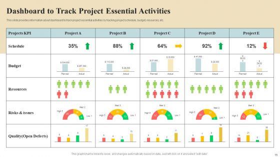 Project_Coordination_Plan_Ppt_PowerPoint_Presentation_Complete_Deck_With_Slides_Slide_15.jpg