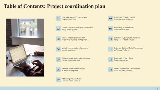 Project_Coordination_Plan_Ppt_PowerPoint_Presentation_Complete_Deck_With_Slides_Slide_2.jpg