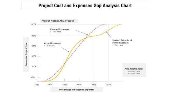Project_Cost_And_Expenses_Gap_Analysis_Chart_Ppt_PowerPoint_Presentation_Infographics_Graphics_PDF_Slide_1.jpg