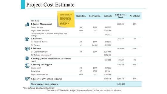 Project_Cost_Estimate_Business_Ppt_PowerPoint_Presentation_Layouts_Mockup_Slide_1.jpg