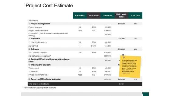 Project_Cost_Estimate_Cost_Ppt_PowerPoint_Presentation_Show_Ideas_Slide_1.jpg