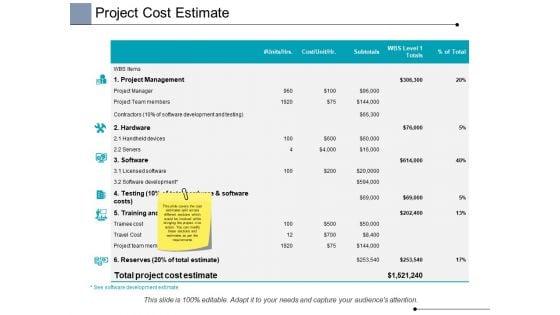 Project_Cost_Estimate_Ppt_PowerPoint_Presentation_Infographics_Microsoft_Slide_1.jpg