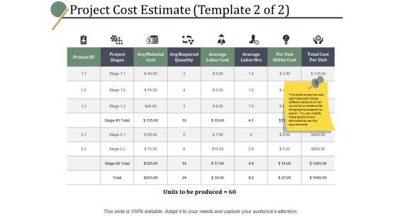 Project_Cost_Estimate_Project_Stages_Ppt_PowerPoint_Presentation_Inspiration_Designs_Slide_1.jpg
