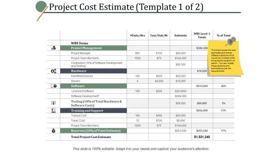 Project_Cost_Estimate_Training_And_Support_Ppt_PowerPoint_Presentation_Infographic_Template_Slide_1.jpg