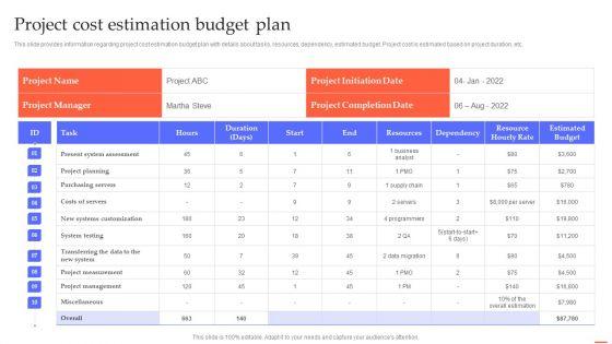 Project_Cost_Estimation_Budget_Plan_Efficient_Project_Administration_By_Leaders_Summary_PDF_Slide_1.jpg