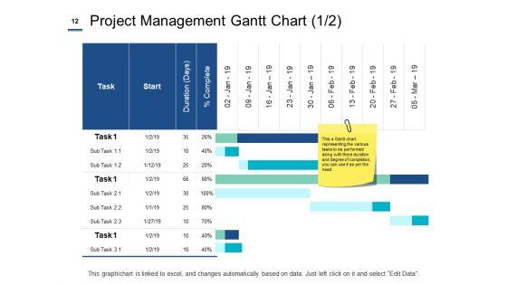 Project_Cost_Estimation_Methods_Ppt_PowerPoint_Presentation_Complete_Deck_With_Slides_Slide_12.jpg