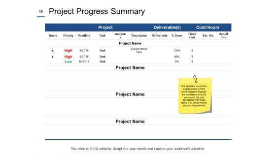 Project_Cost_Estimation_Methods_Ppt_PowerPoint_Presentation_Complete_Deck_With_Slides_Slide_16.jpg