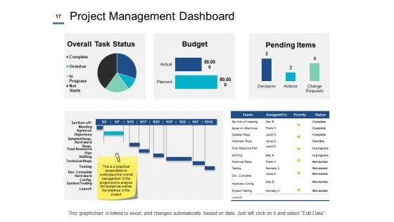 Project_Cost_Estimation_Methods_Ppt_PowerPoint_Presentation_Complete_Deck_With_Slides_Slide_17.jpg