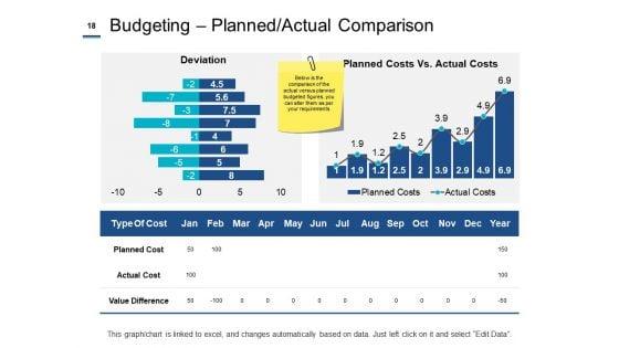 Project_Cost_Estimation_Methods_Ppt_PowerPoint_Presentation_Complete_Deck_With_Slides_Slide_18.jpg