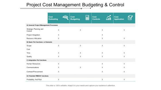 Project_Cost_Management_Budgeting_And_Control_Ppt_PowerPoint_Presentation_File_Skills_Slide_1.jpg
