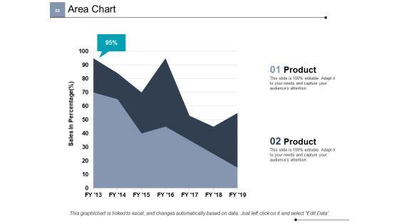 Project_Cost_Ppt_PowerPoint_Presentation_Complete_Deck_With_Slides_Slide_23.jpg