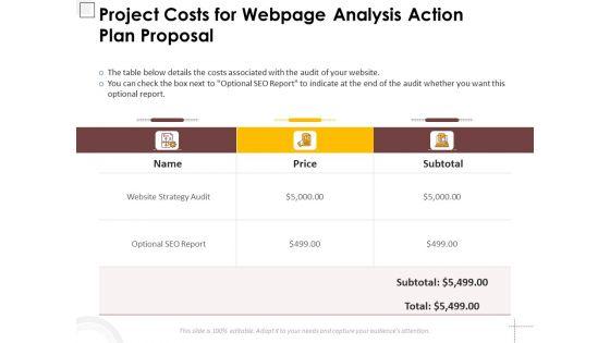 Project_Costs_For_Webpage_Analysis_Action_Plan_Proposal_Ppt_PowerPoint_Presentation_Infographics_Infographics_PDF_Slide_1.jpg