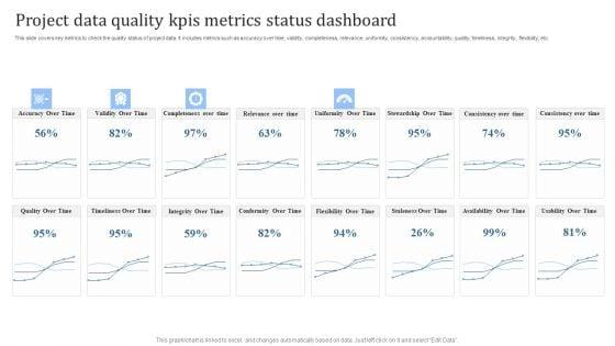 Project_Data_Quality_Kpis_Metrics_Status_Dashboard_Designs_PDF_Slide_1.jpg