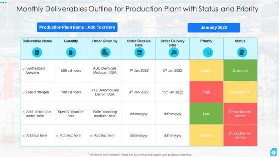 Project_Deliverable_Outlines_Budget_Timeline_Ppt_PowerPoint_Presentation_Complete_Deck_With_Slides_Slide_3.jpg