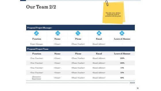 Project_Deliverables_Administration_Outline_Ppt_PowerPoint_Presentation_Complete_Deck_With_Slides_Slide_10.jpg