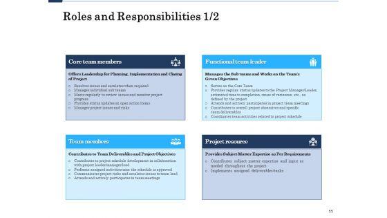 Project_Deliverables_Administration_Outline_Ppt_PowerPoint_Presentation_Complete_Deck_With_Slides_Slide_11.jpg