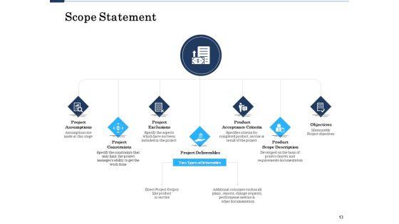 Project_Deliverables_Administration_Outline_Ppt_PowerPoint_Presentation_Complete_Deck_With_Slides_Slide_13.jpg