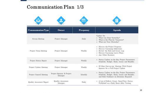 Project_Deliverables_Administration_Outline_Ppt_PowerPoint_Presentation_Complete_Deck_With_Slides_Slide_20.jpg