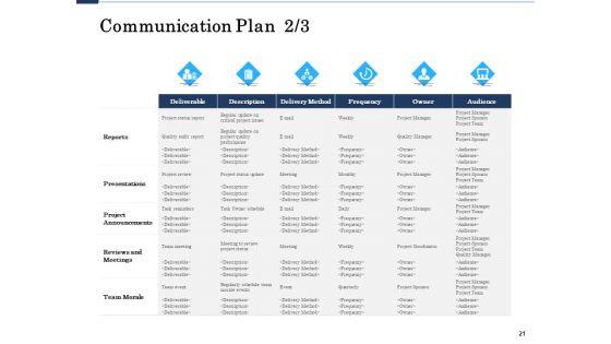 Project_Deliverables_Administration_Outline_Ppt_PowerPoint_Presentation_Complete_Deck_With_Slides_Slide_21.jpg
