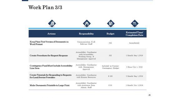 Project_Deliverables_Administration_Outline_Ppt_PowerPoint_Presentation_Complete_Deck_With_Slides_Slide_26.jpg