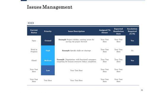 Project_Deliverables_Administration_Outline_Ppt_PowerPoint_Presentation_Complete_Deck_With_Slides_Slide_33.jpg