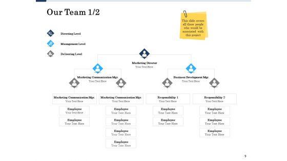 Project_Deliverables_Administration_Outline_Ppt_PowerPoint_Presentation_Complete_Deck_With_Slides_Slide_9.jpg