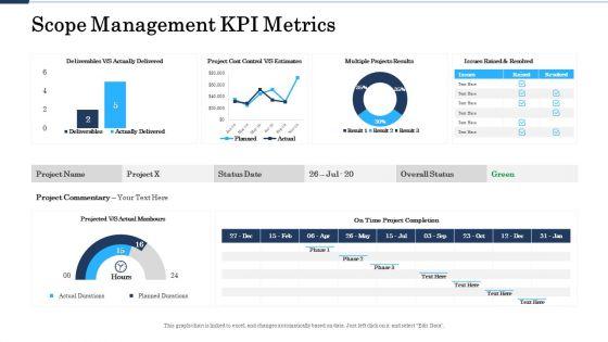 Project_Deliverables_Administration_Outline_Scope_Management_KPI_Metrics_Ppt_Styles_Example_Introduction_PDF_Slide_1.jpg