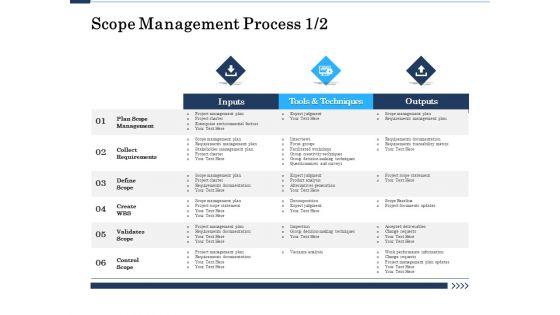 Project_Deliverables_Administration_Outline_Scope_Management_Process_Requirements_Ppt_Outline_Icon_PDF_Slide_1.jpg