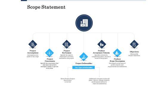 Project_Deliverables_Administration_Outline_Scope_Statement_Ppt_Inspiration_Show_PDF_Slide_1.jpg