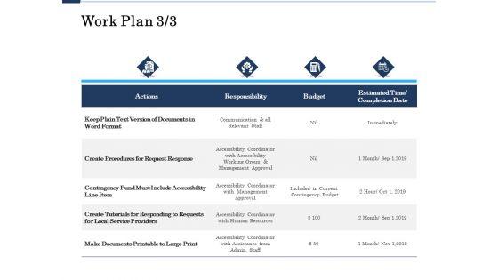 Project_Deliverables_Administration_Outline_Work_Plan_Actions_Ppt_Infographics_Graphic_Images_PDF_Slide_1.jpg
