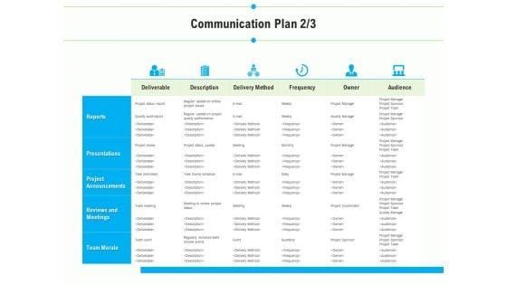 Project_Deliverables_Outline_Communication_Plan_Delivery_Ppt_Styles_Layout_Ideas_PDF_Slide_1.jpg