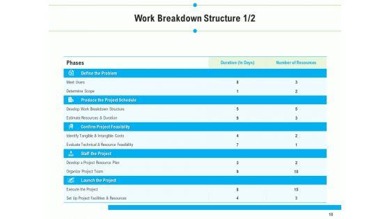 Project_Deliverables_Outline_Ppt_PowerPoint_Presentation_Complete_Deck_With_Slides_Slide_18.jpg