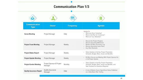 Project_Deliverables_Outline_Ppt_PowerPoint_Presentation_Complete_Deck_With_Slides_Slide_20.jpg