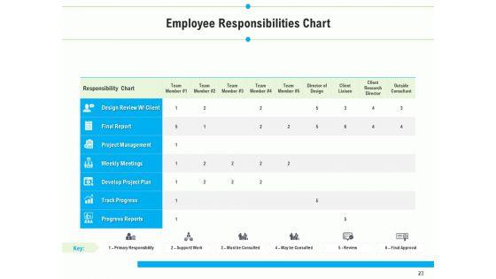 Project_Deliverables_Outline_Ppt_PowerPoint_Presentation_Complete_Deck_With_Slides_Slide_23.jpg