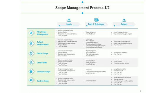 Project_Deliverables_Outline_Ppt_PowerPoint_Presentation_Complete_Deck_With_Slides_Slide_6.jpg