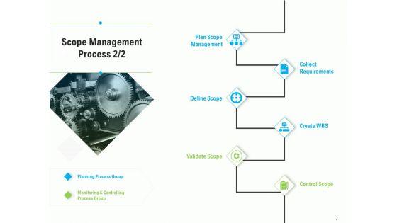 Project_Deliverables_Outline_Ppt_PowerPoint_Presentation_Complete_Deck_With_Slides_Slide_7.jpg