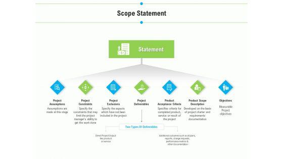 Project_Deliverables_Outline_Scope_Statement_Ppt_Professional_Graphics_Download_PDF_Slide_1.jpg