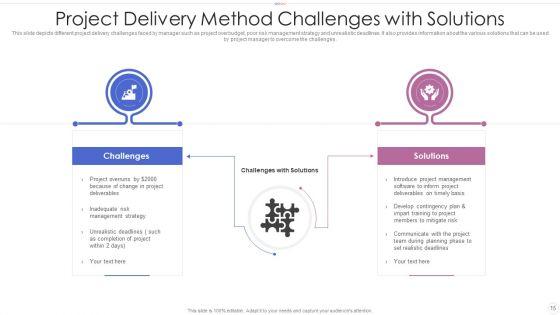 Project_Delivery_Method_Management_Techniques_Ppt_PowerPoint_Presentation_Complete_Deck_With_Slides_Slide_15.jpg