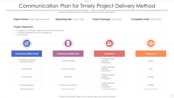 Project_Delivery_Method_Management_Techniques_Ppt_PowerPoint_Presentation_Complete_Deck_With_Slides_Slide_9.jpg